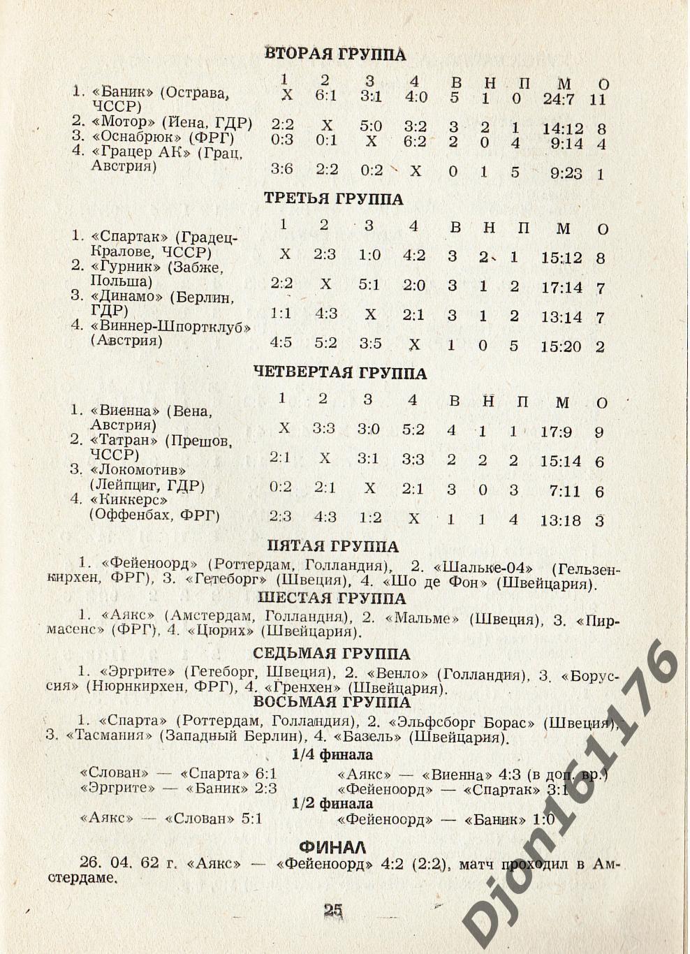 В.Н.Коржевский. «Европейские кубки. 2-й выпуск. Справочник». 3