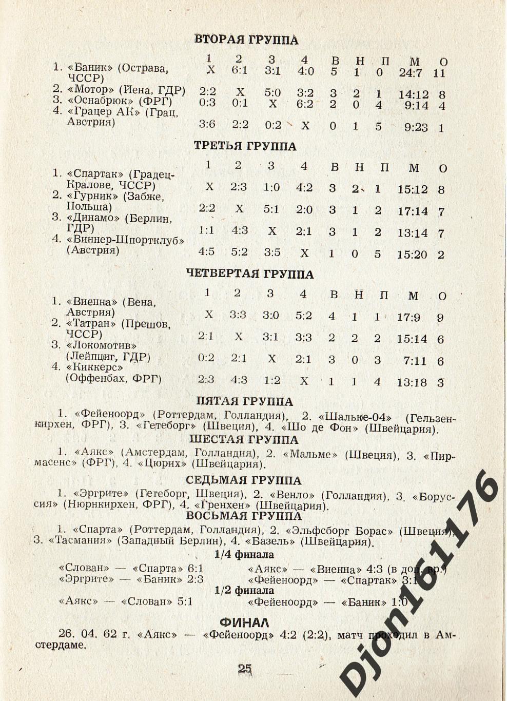 В.Н.Коржевский. «Европейские кубки. 2-й выпуск. Справочник». 3