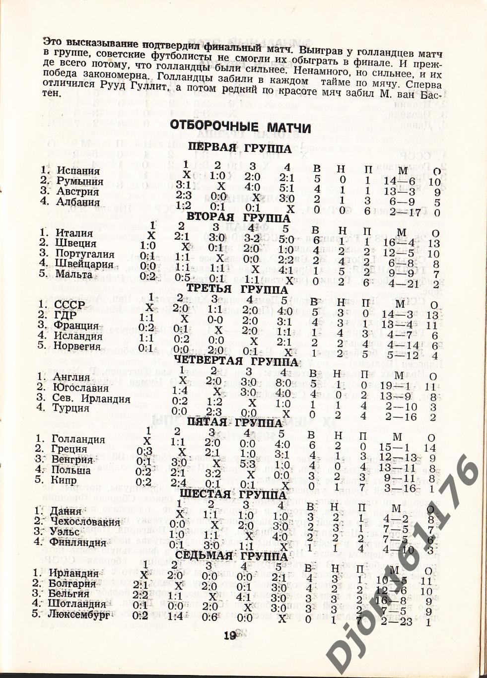 В.Н.Коржевский. «Чемпионаты Европы». Серия «Футбольный глобус». 2