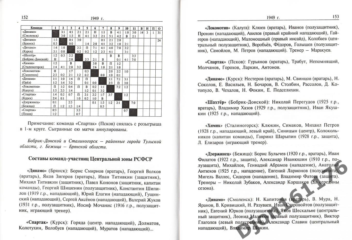 «Орловский футбол в двадцатом веке. Часть первая: 1911-1959 гг.». 3