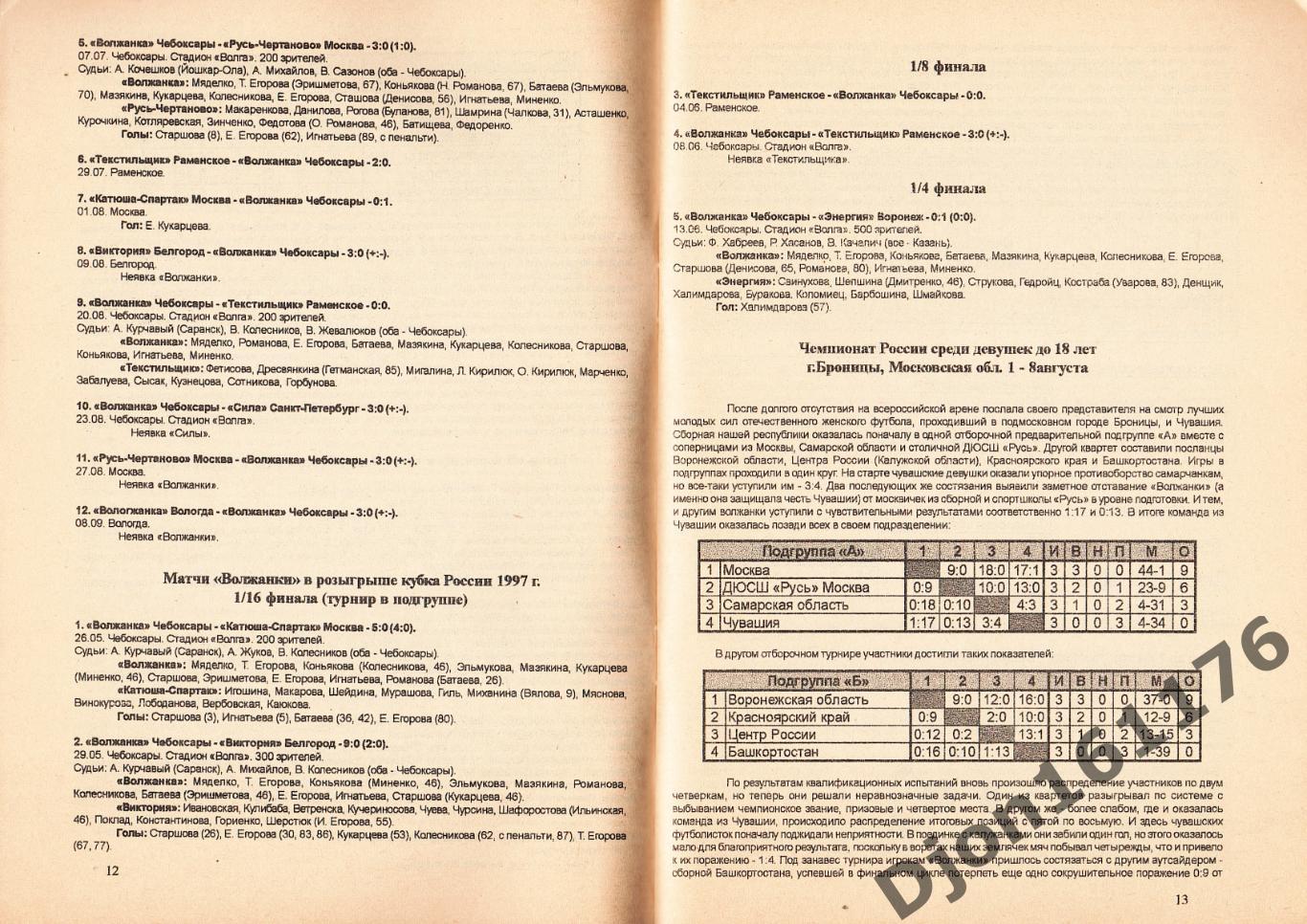 «Футбол. Итоги футбольного сезона 1997 года в Чувашской республике». 1