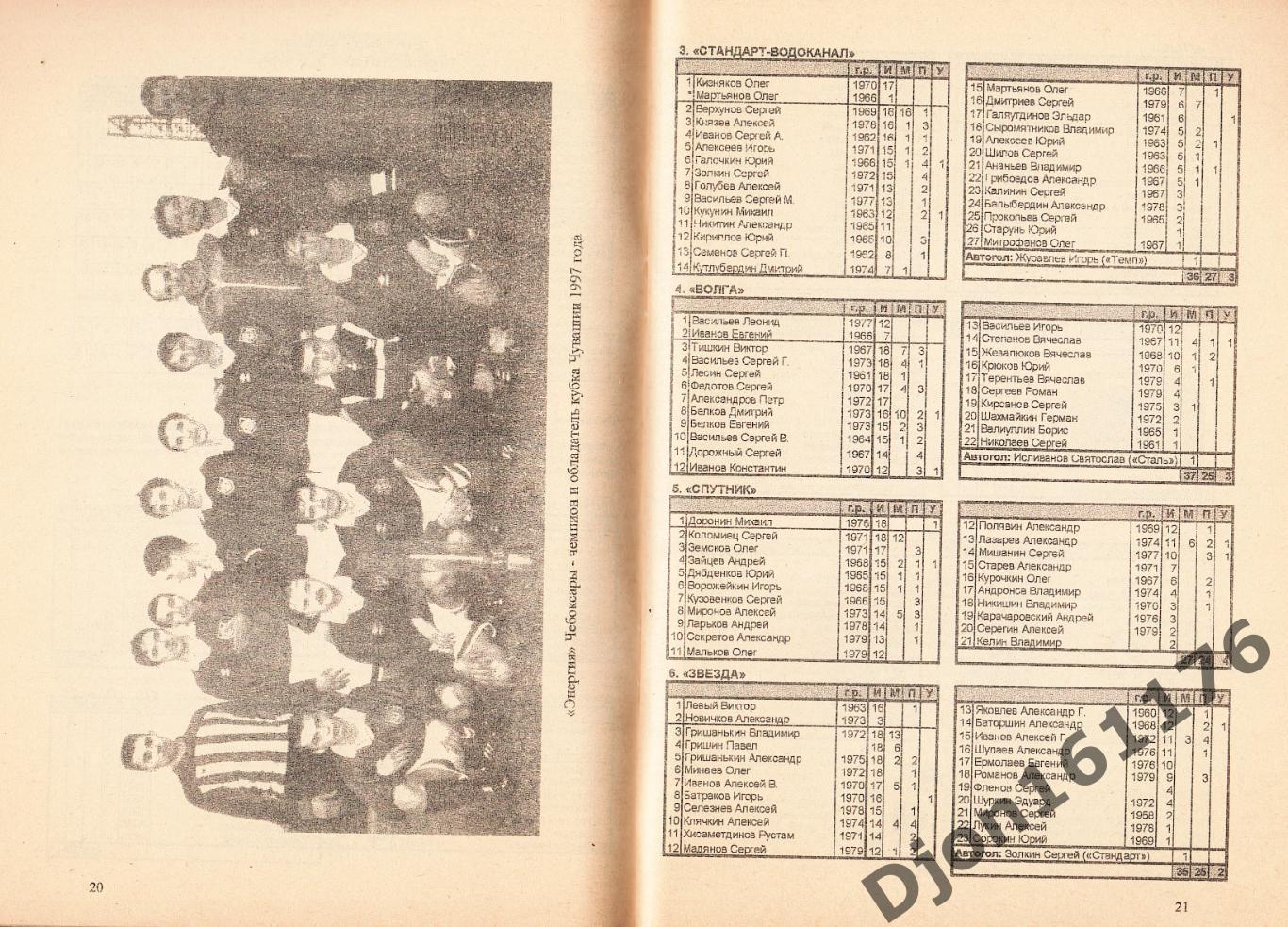 «Футбол. Итоги футбольного сезона 1997 года в Чувашской республике». 2