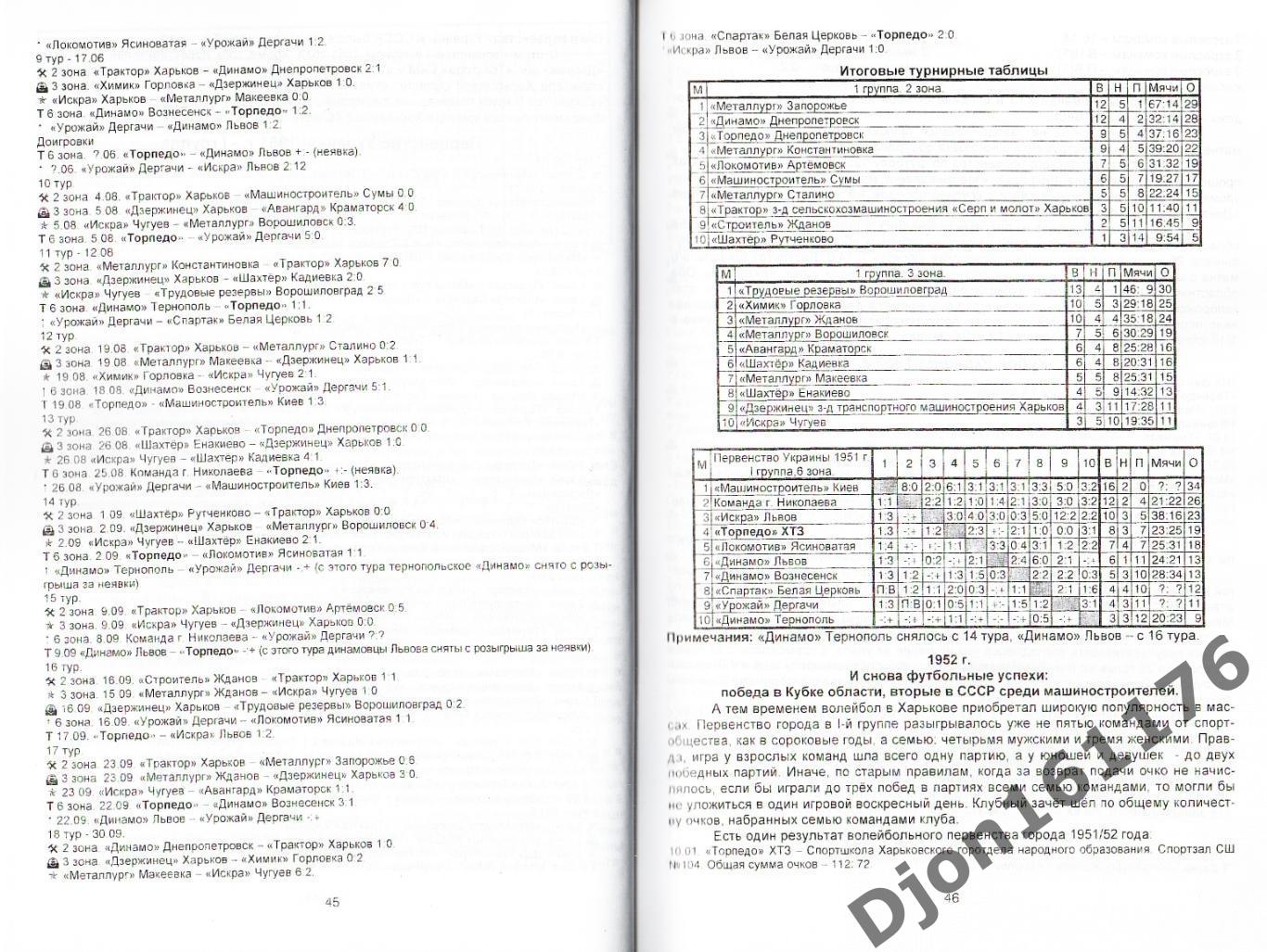 «Торпедо» ХТЗ 1933-1969г.г. Футбол, хоккей, волейбол, баскетбол». 4