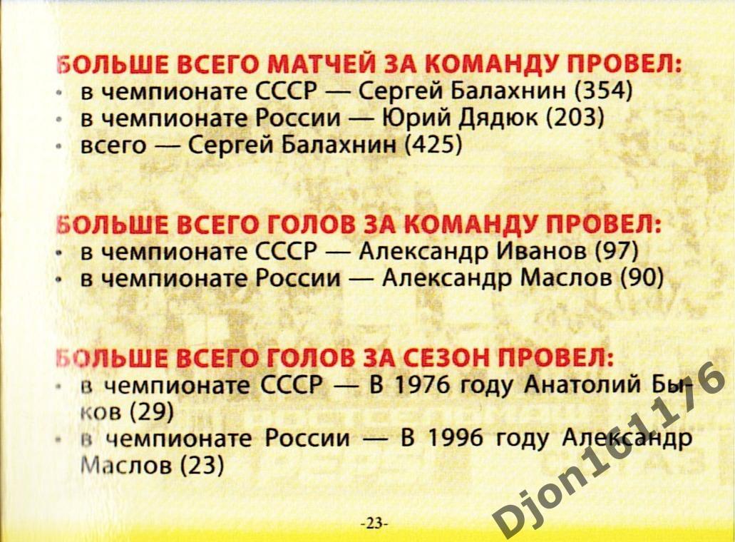 «История футбольного клуба «Ростов» 1930-2013» 4