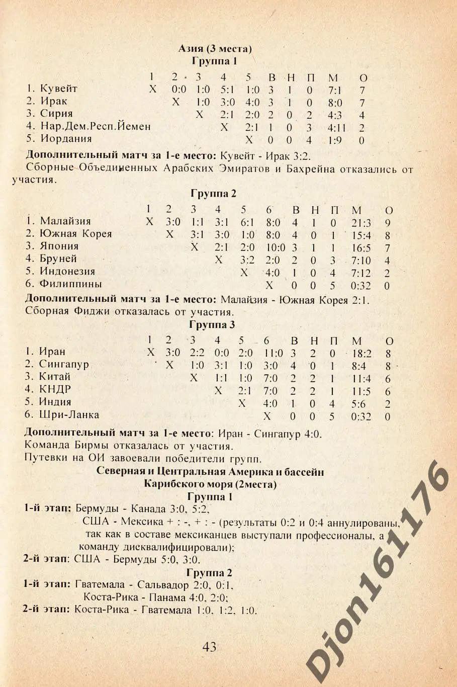 В.Н.Коржевский. «Футбол на Олимпийских играх (1896-1996)». 2