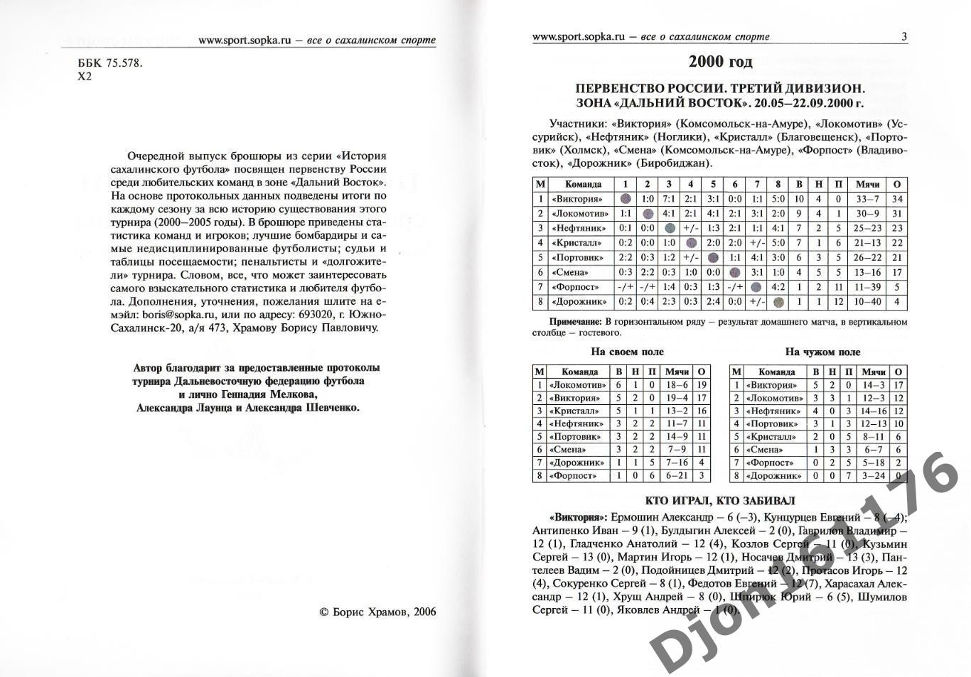 «Первенство России среди любительских команд. Зона «Дальний Восток» 2000-2005 1