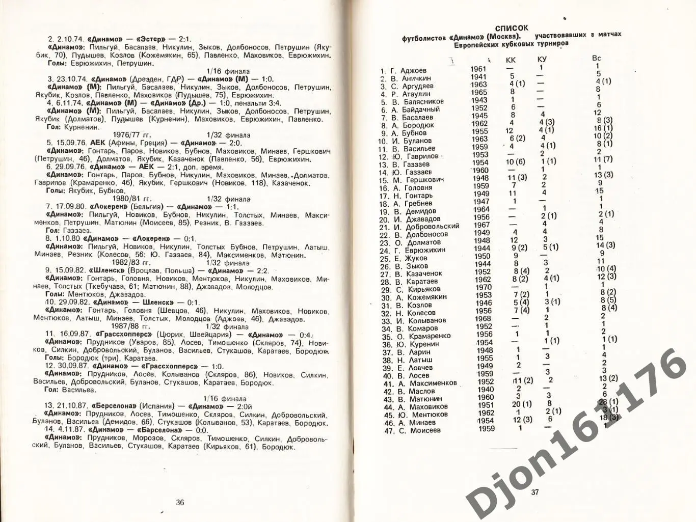 «Советские клубы в розыгрышах европейских кубковых турниров 1965-1990 гг.». 2