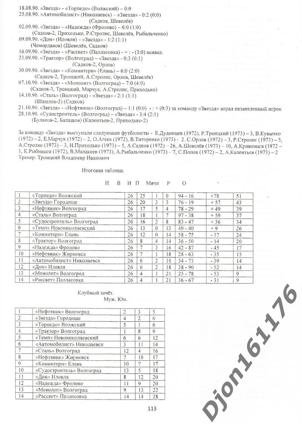 В.Д.Андреев. «Городищенский футбол. Взлет и падение». 2