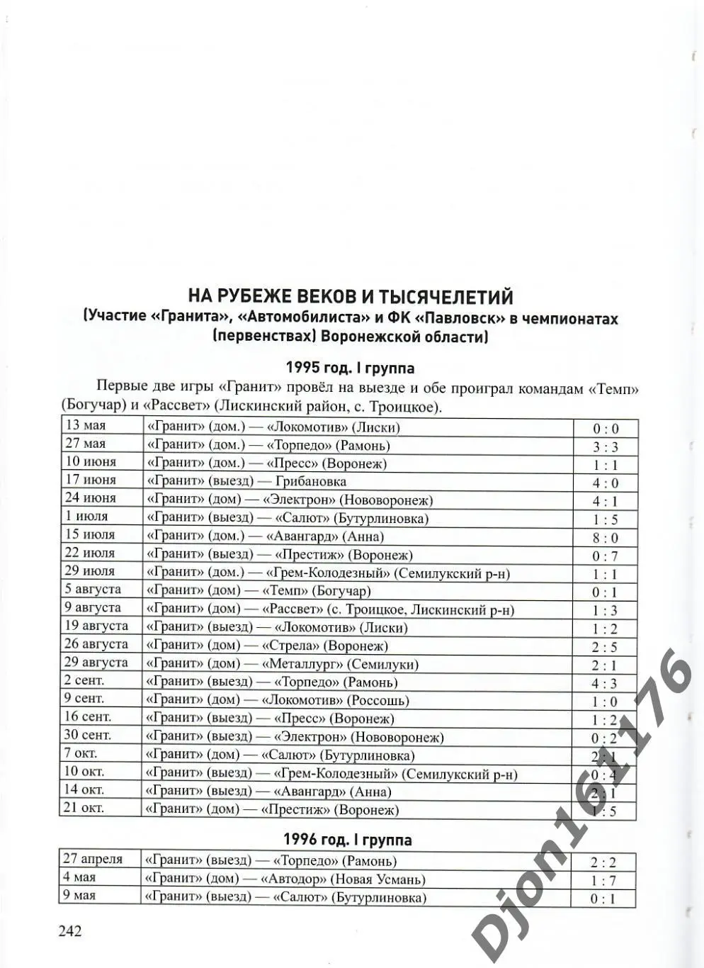 Н.Н.Зубащенко Преданность футболу. 90-летию павловского футбола посвящается 2