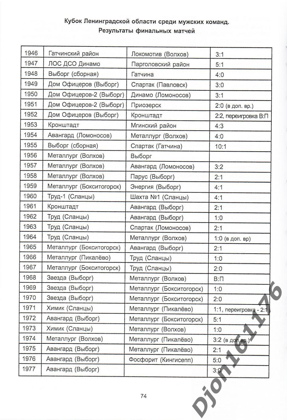 «История развития футбола Ленинградской области 1912-2012». 3