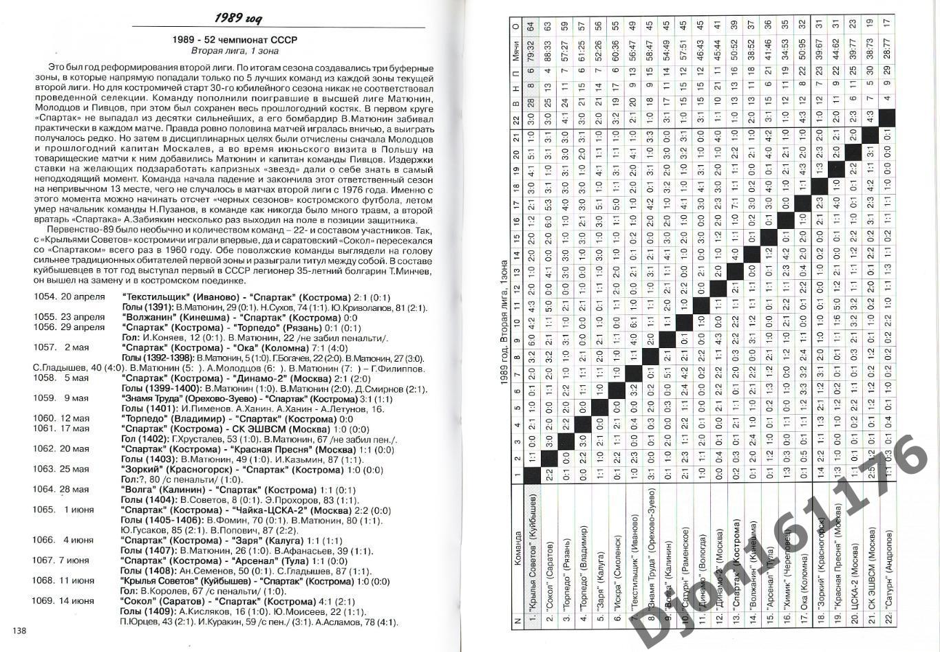 М.А.Кашин, И.Н.Пурис. «Спартак» Кострома в цифрах, фактах, фотографиях» 3