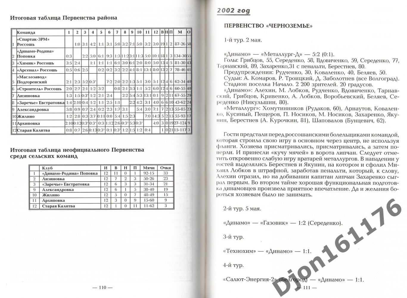 Г.Е.Гриц. «Россошанский футбол». Воронеж. 3