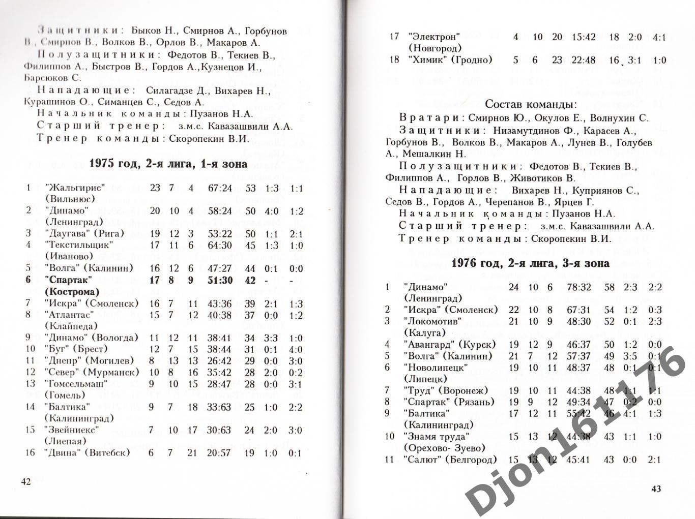 «Костромской футбол 1911-1995 гг». 3