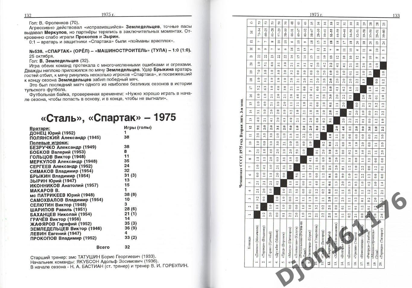 «Орловский футбол в двадцатом веке. Часть третья: 1971-1979 гг.». 2