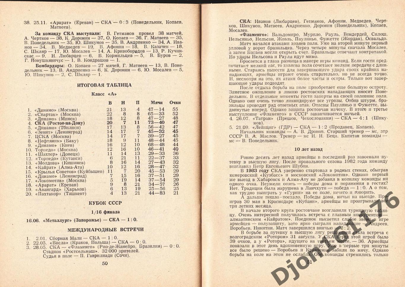 «Футбол-93. Календарь-справочник. СКА-93».Ростов-на-Дону. 3