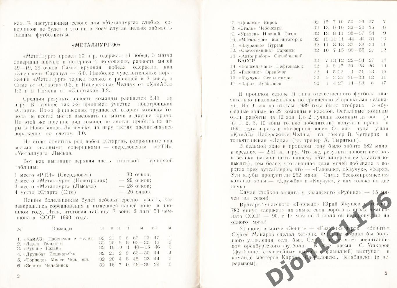 «54-й чемпионат СССР по футболу. 2-я лига 7 зона». Новотроицк. 1