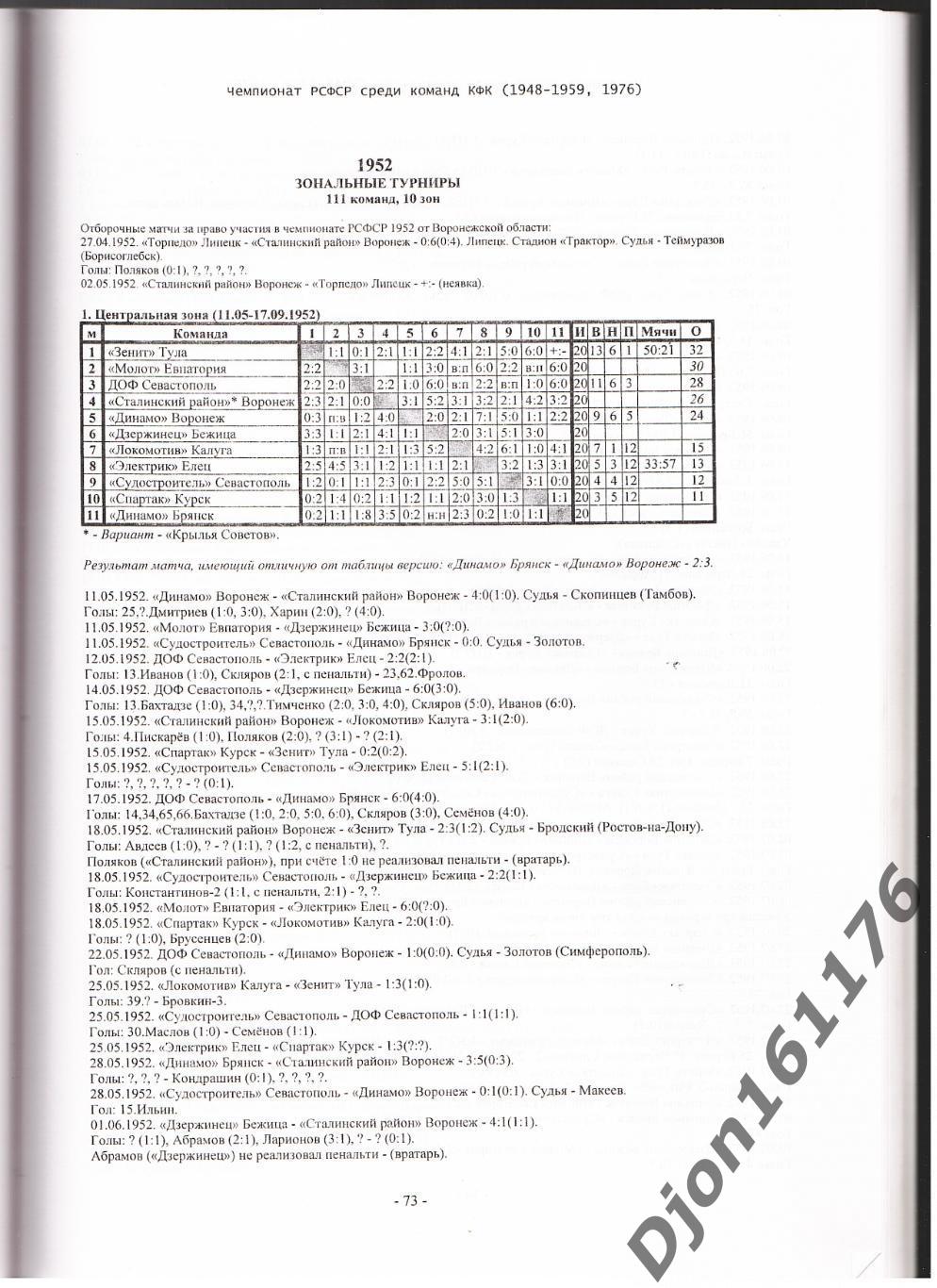 Российский нелиговый футбол. Чемпионат РСФСР среди команд КФК. (1948-1959, 1976) 2