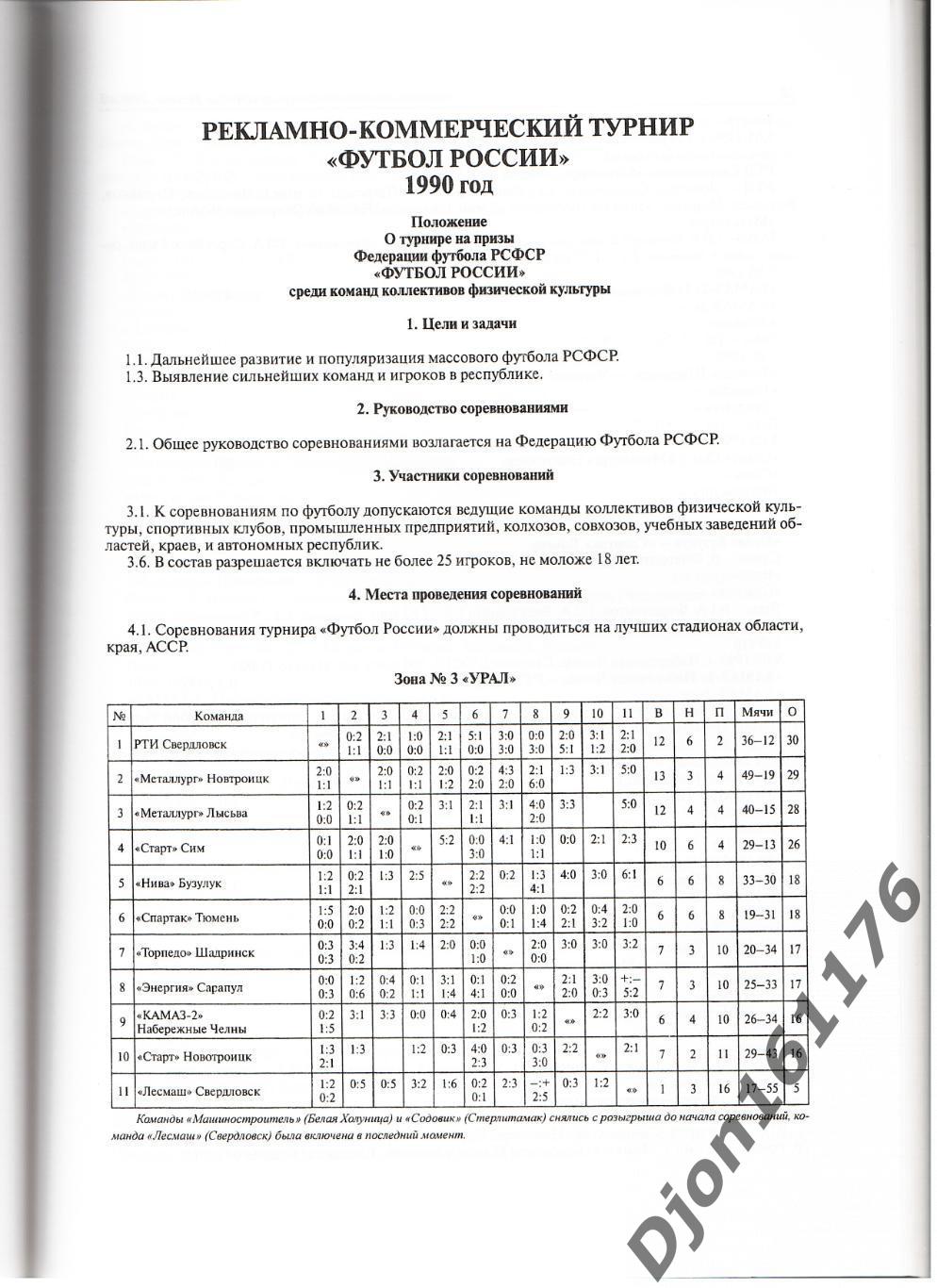 «Российский нелиговый футбол. Часть 3. Коммерческий турнир «Футбол России». 3