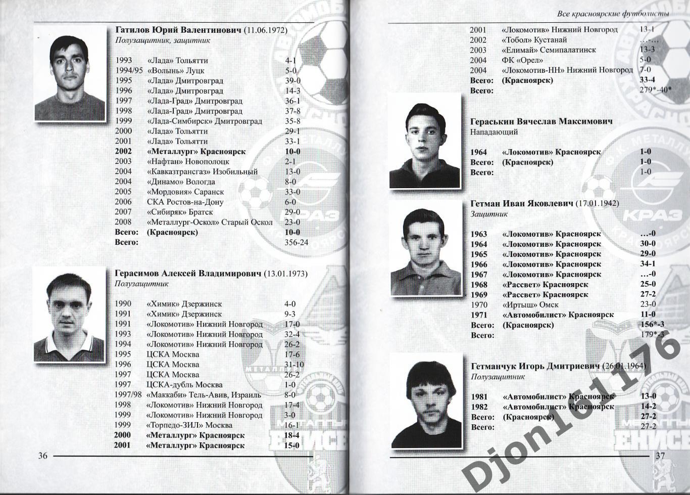 Все красноярские футболисты в первенствах СССР и России 1957-2010. 3