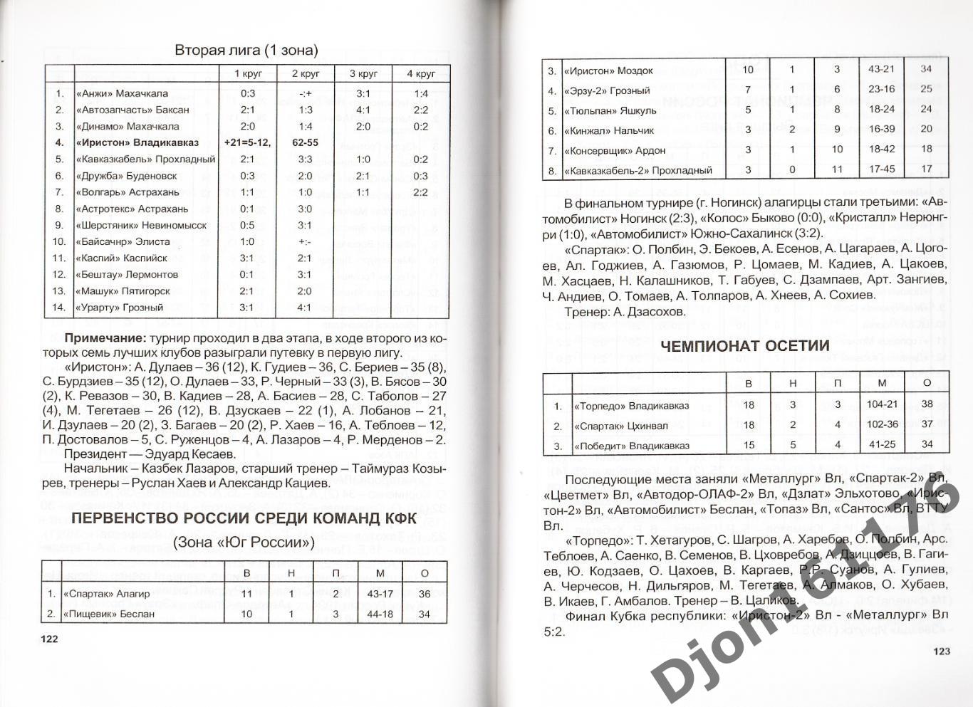 В.Тедеев, И.Тотоонти. «Футбол Иристона. 1912-2002». 4