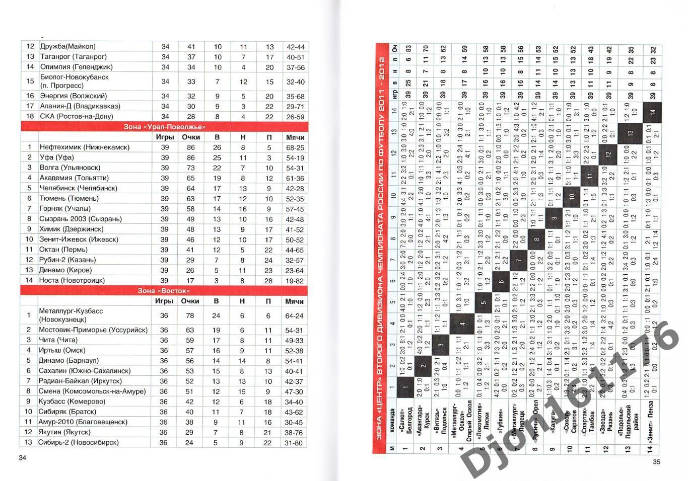 «Футбол 2012-2013. Справочник-календарь. «Металлург» (Липецк)». 2