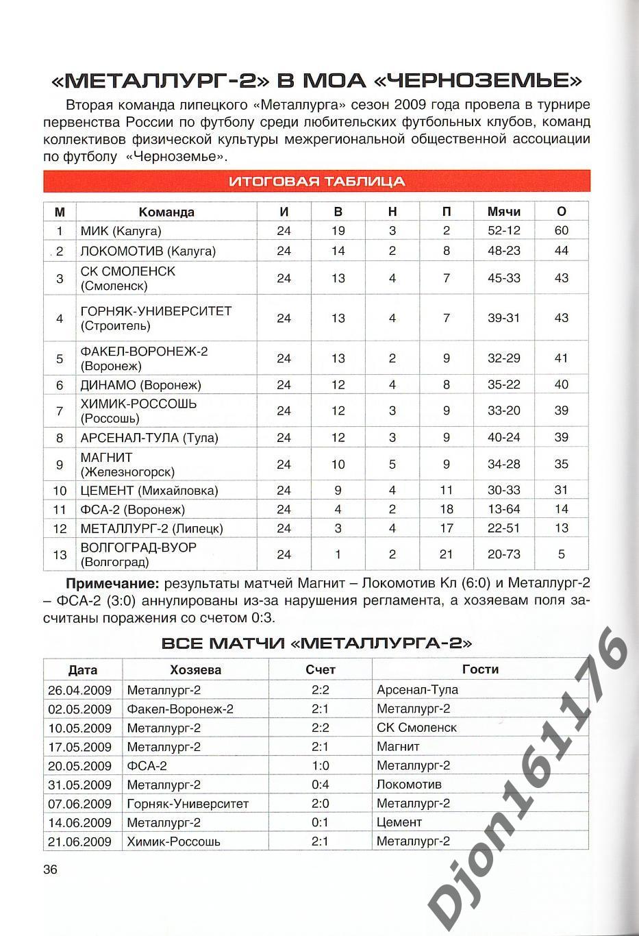 «Футбол 2010. Справочник-календарь. «Металлург» (Липецк)». 3