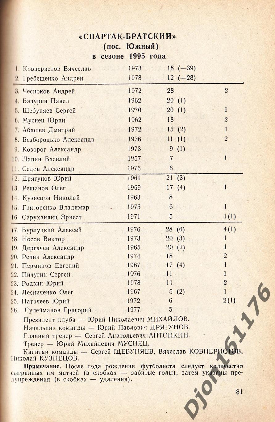 «Донской футбол 1996. Справочник». Автор-составитель Н.И.Акопов. Ростов-на-Дону. 3