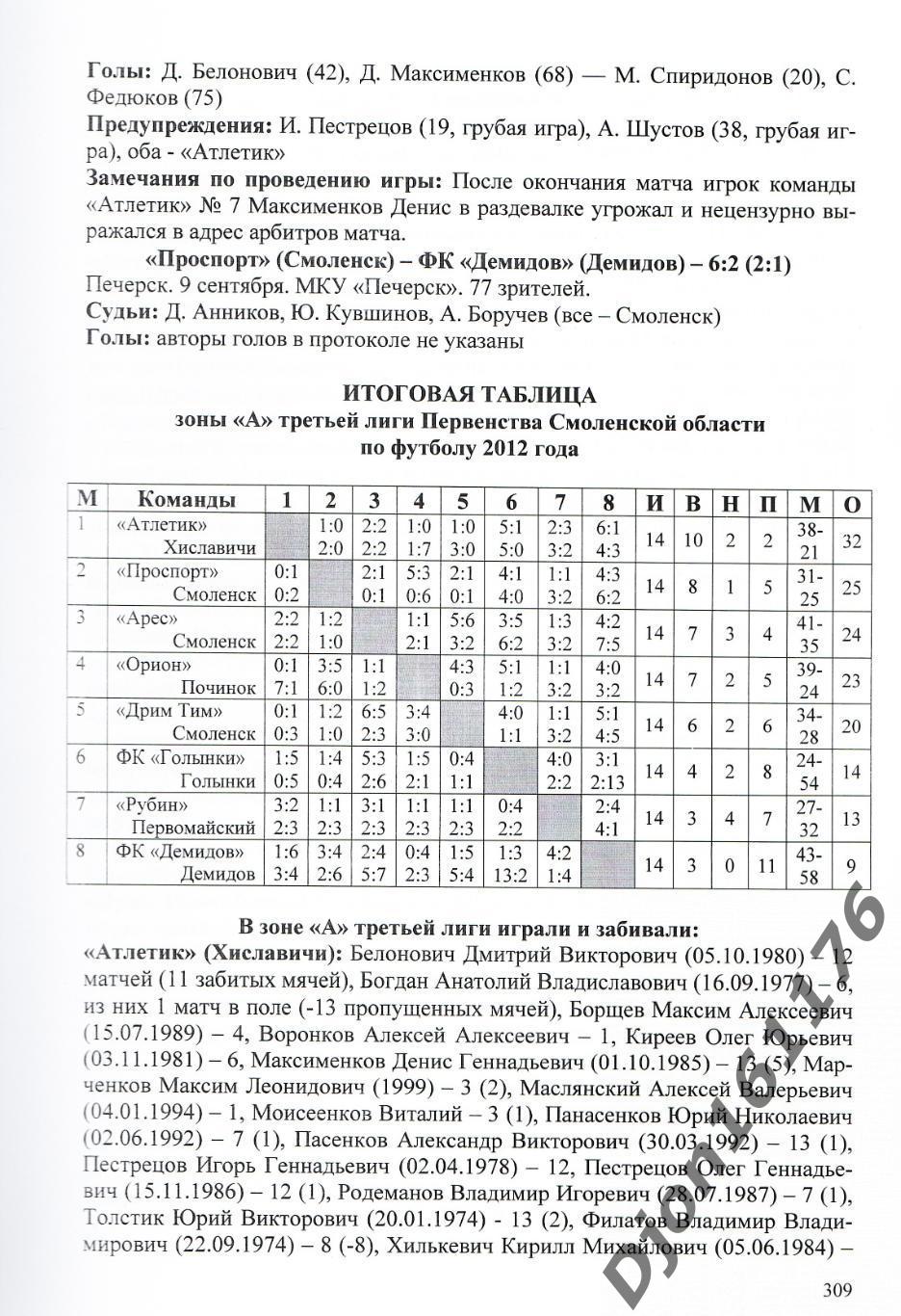 А.В.Перетятько, А.В.Попов. «Футбол Смоленщины 2012 год. Ежегодник» 4