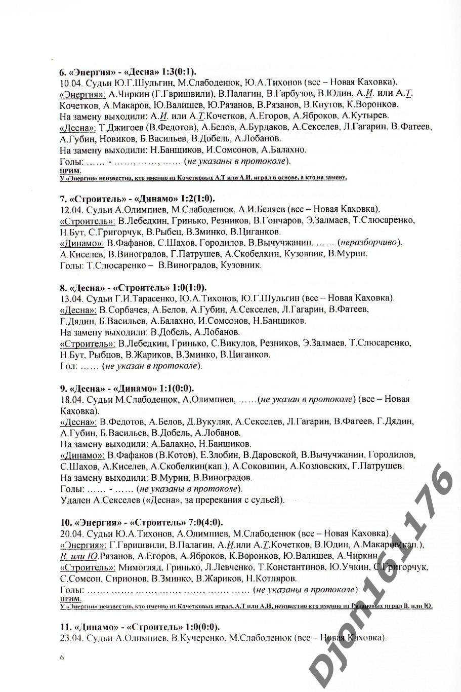 А.А.Латул, К.Богочаров. «Турнир «Приз федерации футбола Новой Каховки» Выпуск 1 3