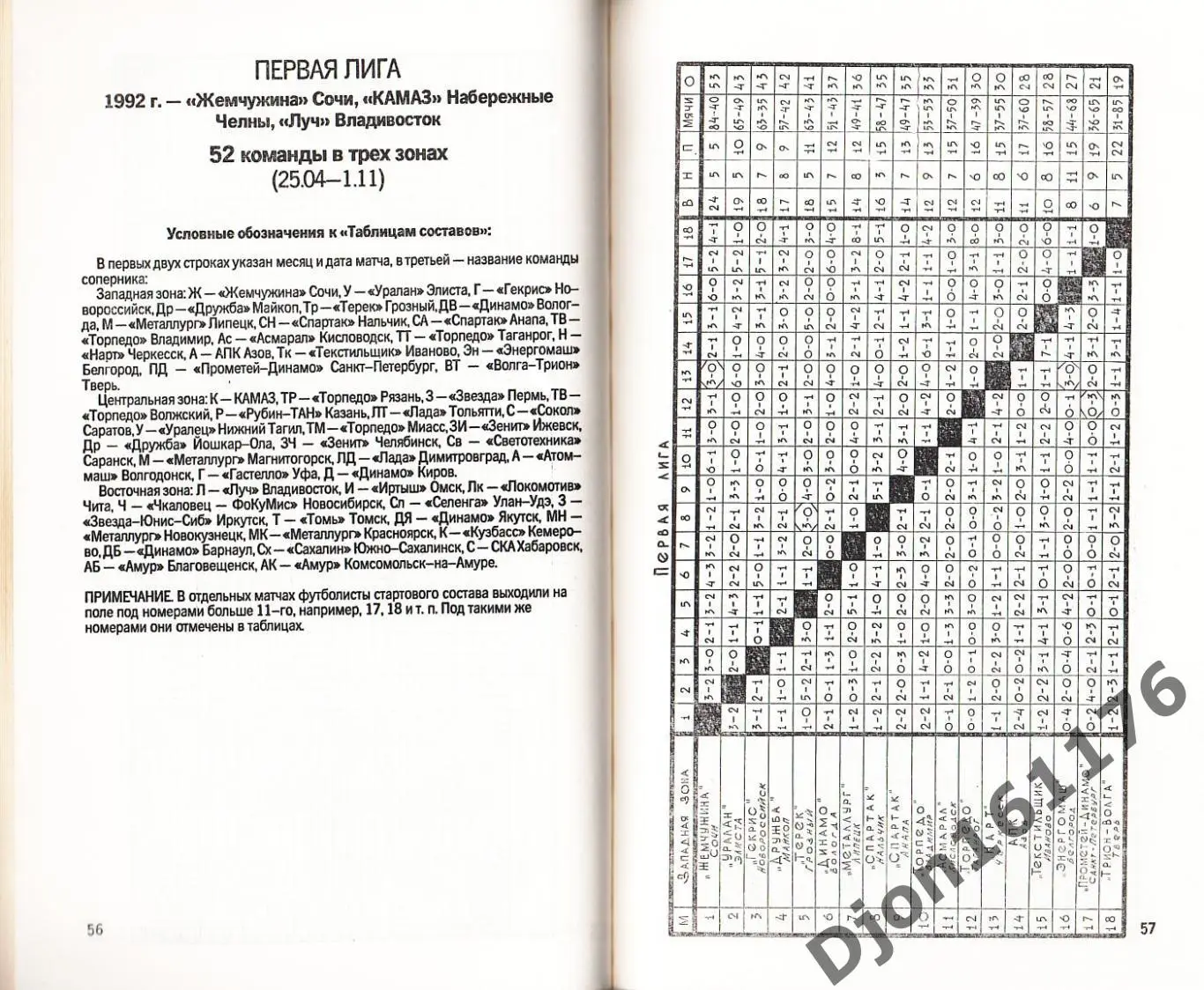 «Ежегодник Российского футбола. Выпуск 1. Чемпионаты, турниры, кубки. 1992 год 2