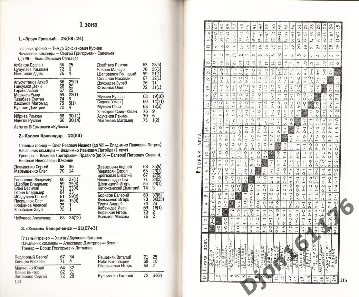 «Ежегодник Российского футбола. Выпуск 1. Чемпионаты, турниры, кубки. 1992 год 3