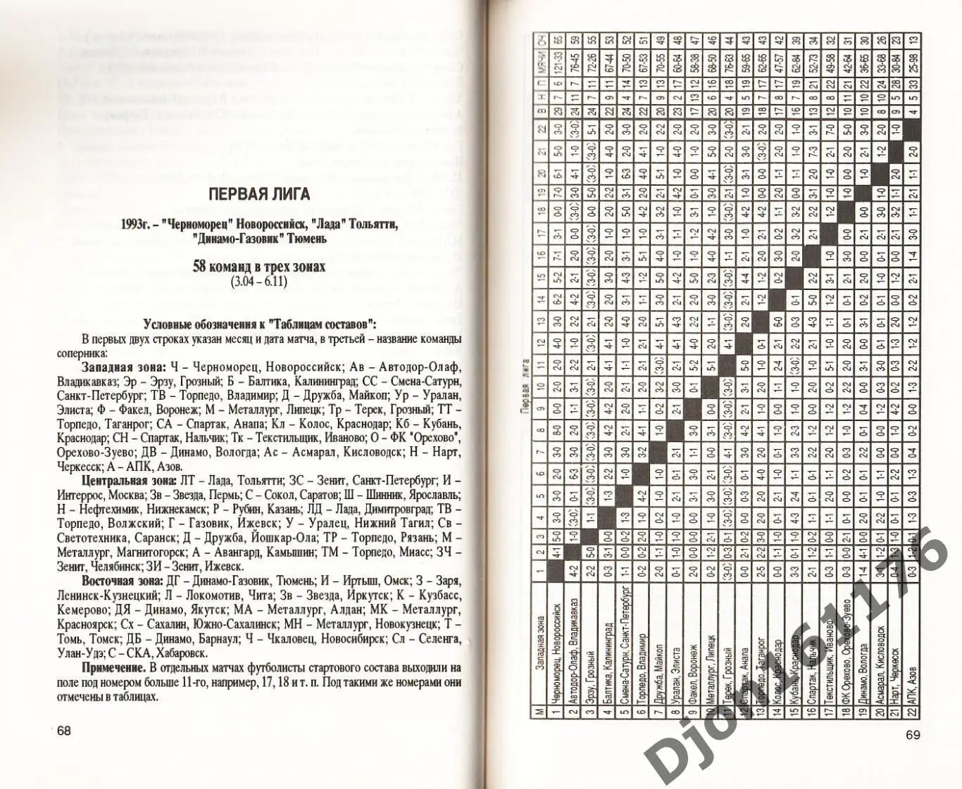 «Ежегодник Российского футбола. Выпуск 2. Чемпионаты, турниры, кубки. 1993 год 2