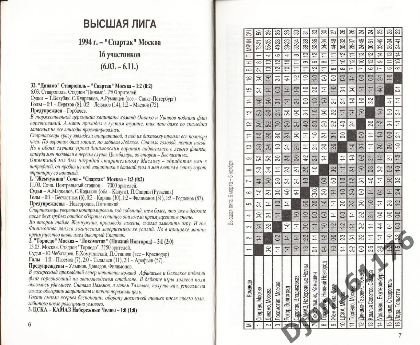 «Ежегодник Российского футбола. Выпуск 3. Чемпионаты, турниры, кубки сезона 1994 1