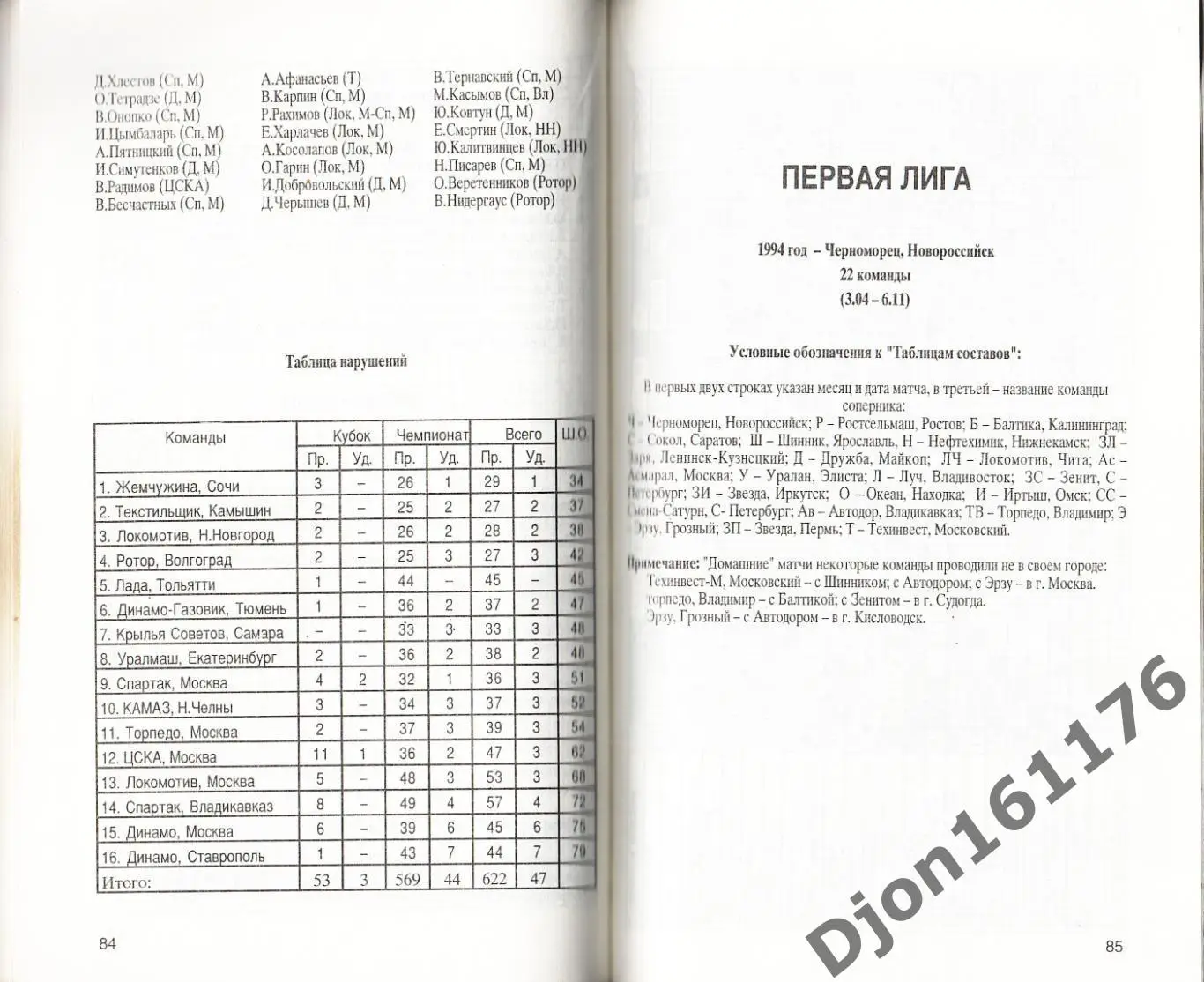 «Ежегодник Российского футбола. Выпуск 3. Чемпионаты, турниры, кубки сезона 1994 2
