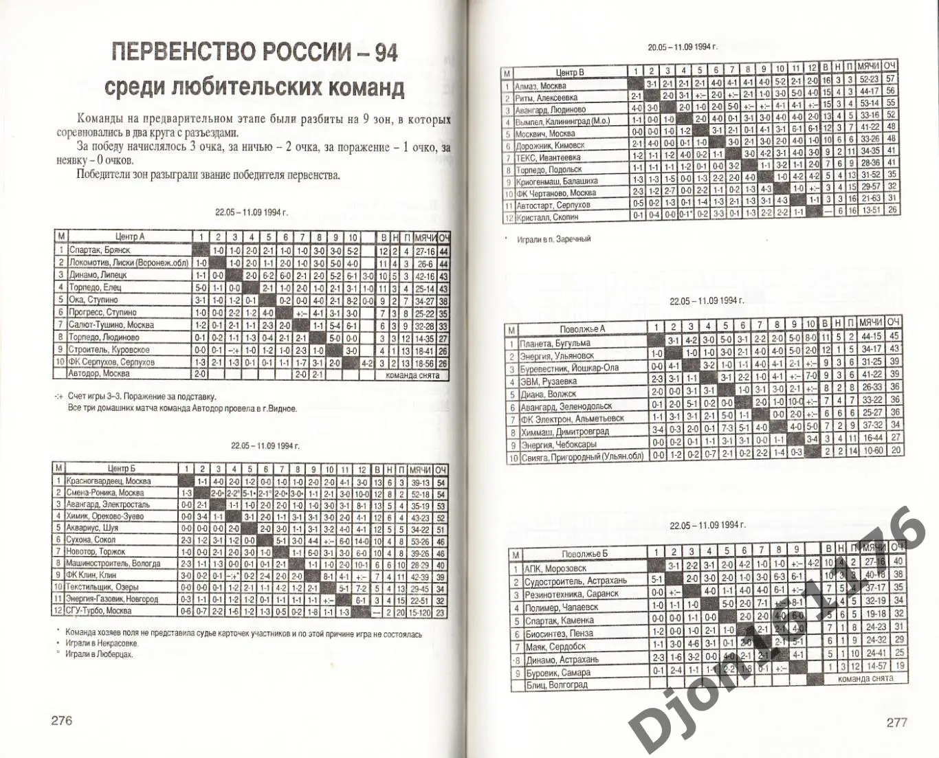 «Ежегодник Российского футбола. Выпуск 3. Чемпионаты, турниры, кубки сезона 1994 6