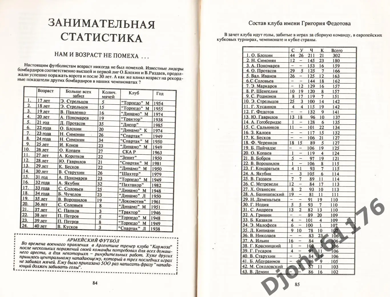 «Футбол 1993. Календарь-справочник». Составитель Ф.А.Чумак. Санкт-Петербург. 3