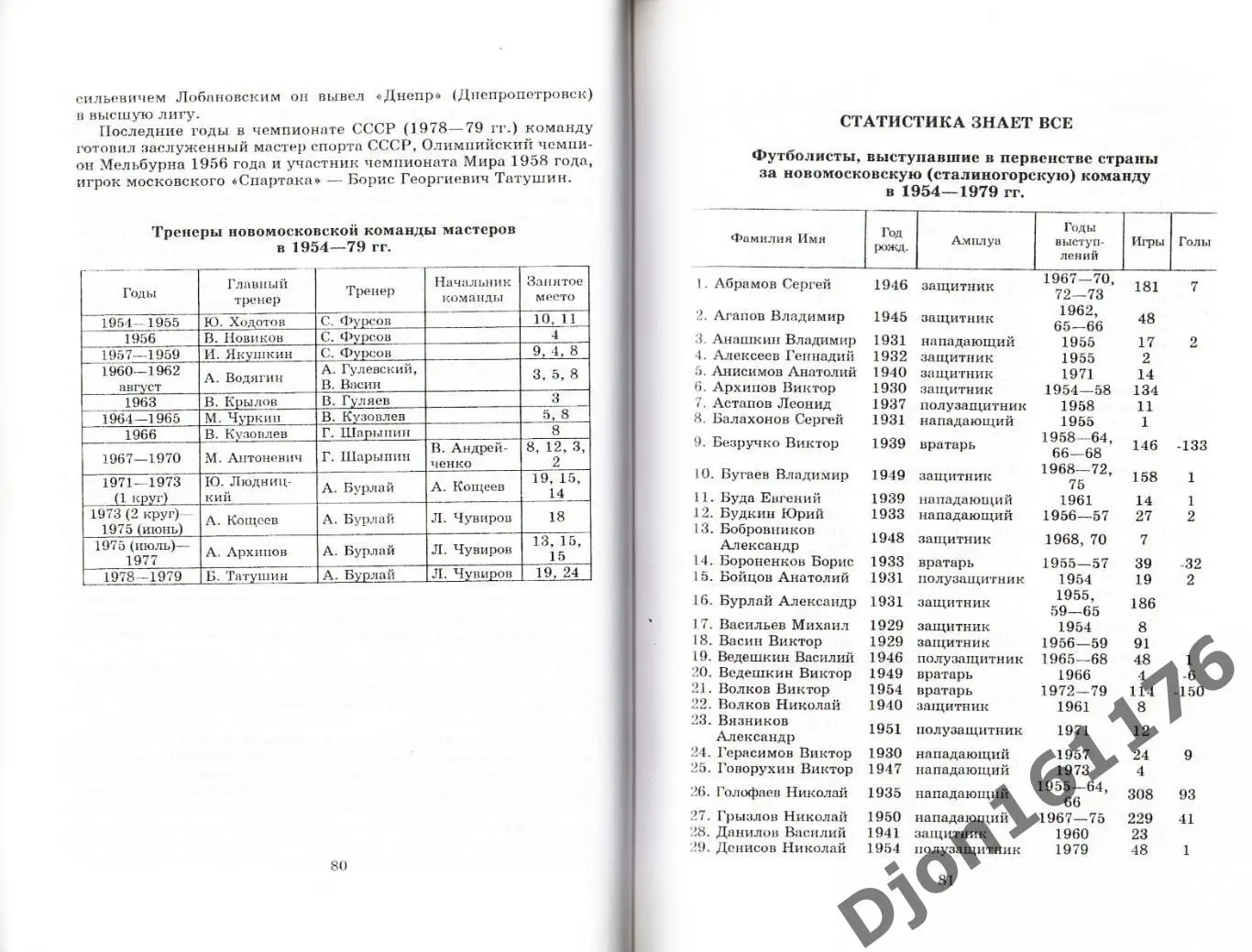 С.И.Аксенов, И.А.Ляпин, В.С.Назаренко. «Летопись новомосковского футбола». 4