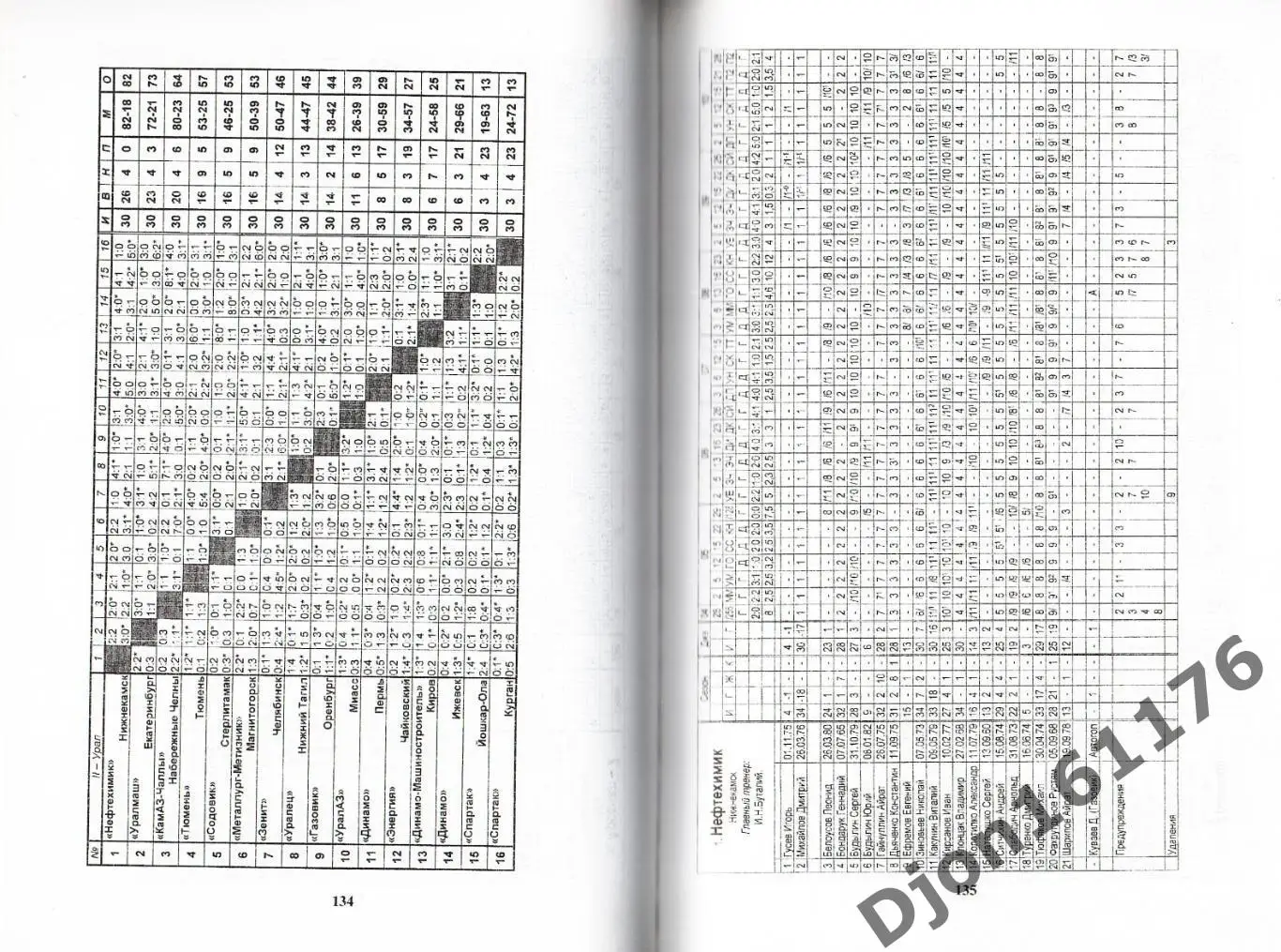 Футбол-2000. Неофициальное издание статистических данных Российского футбола 4