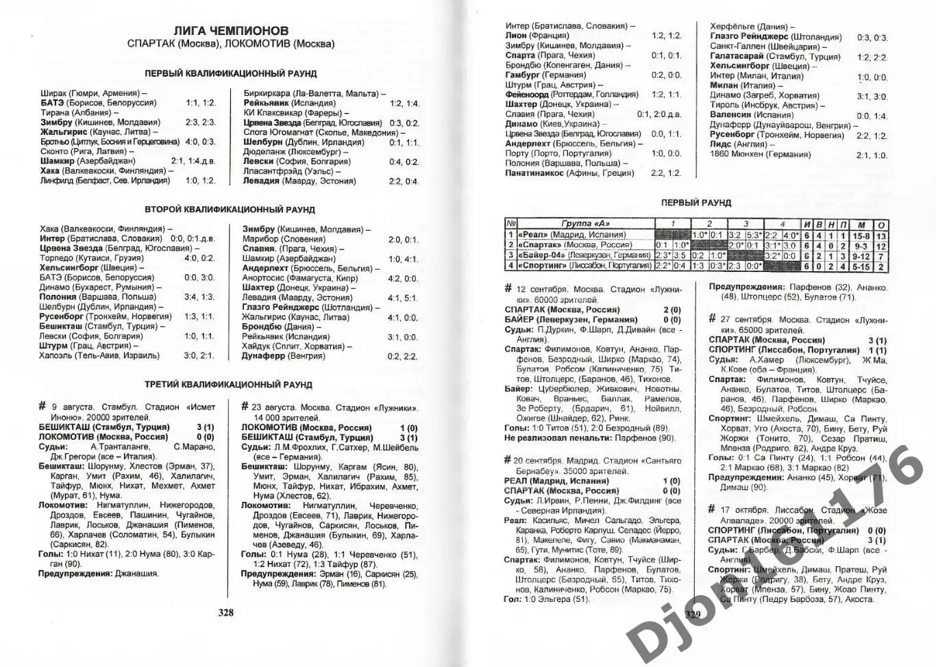 Футбол-2000. Неофициальное издание статистических данных Российского футбола 7