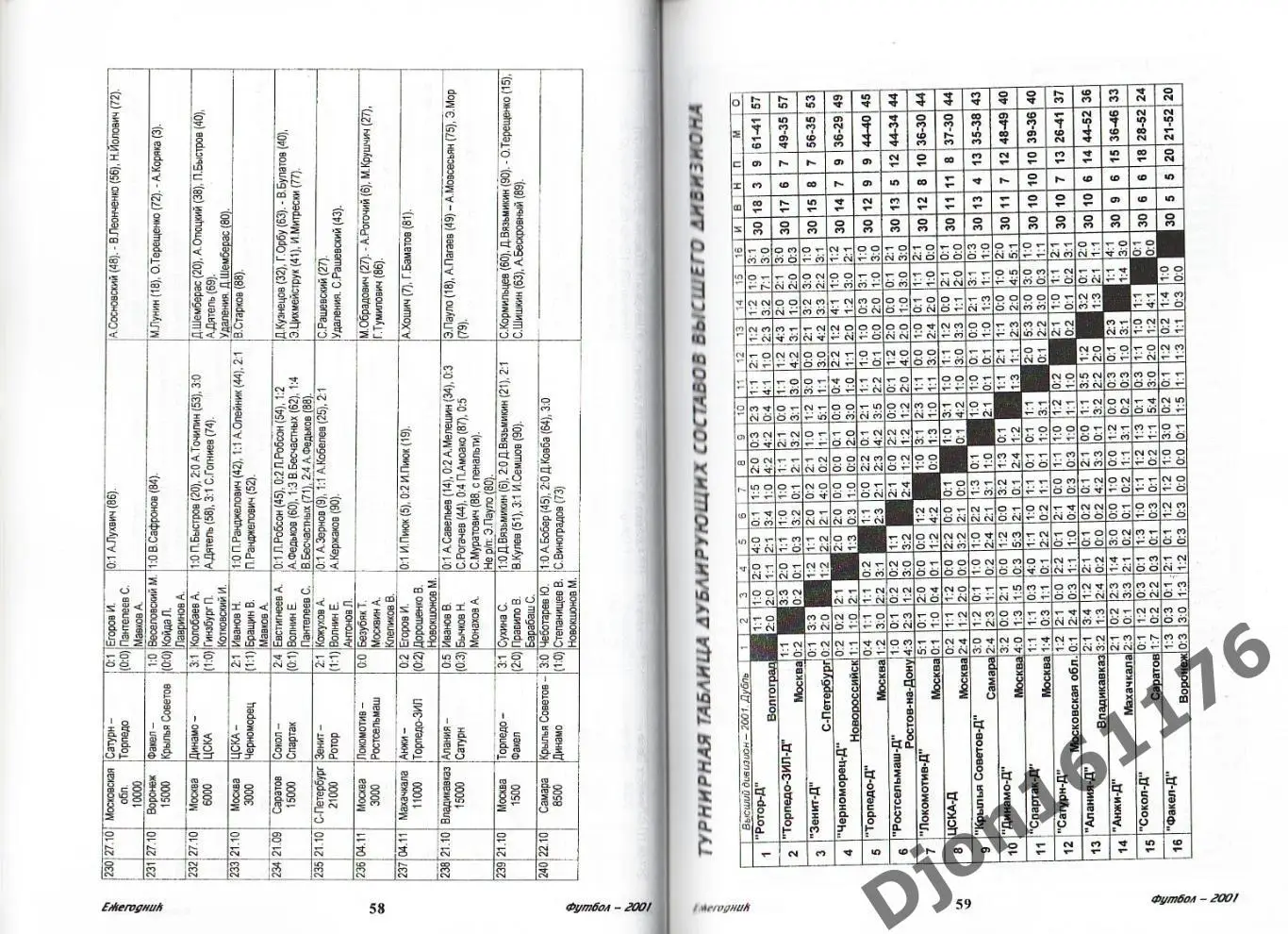 Футбол-2001. Статистические данные российского футбола. Ежегодник 3