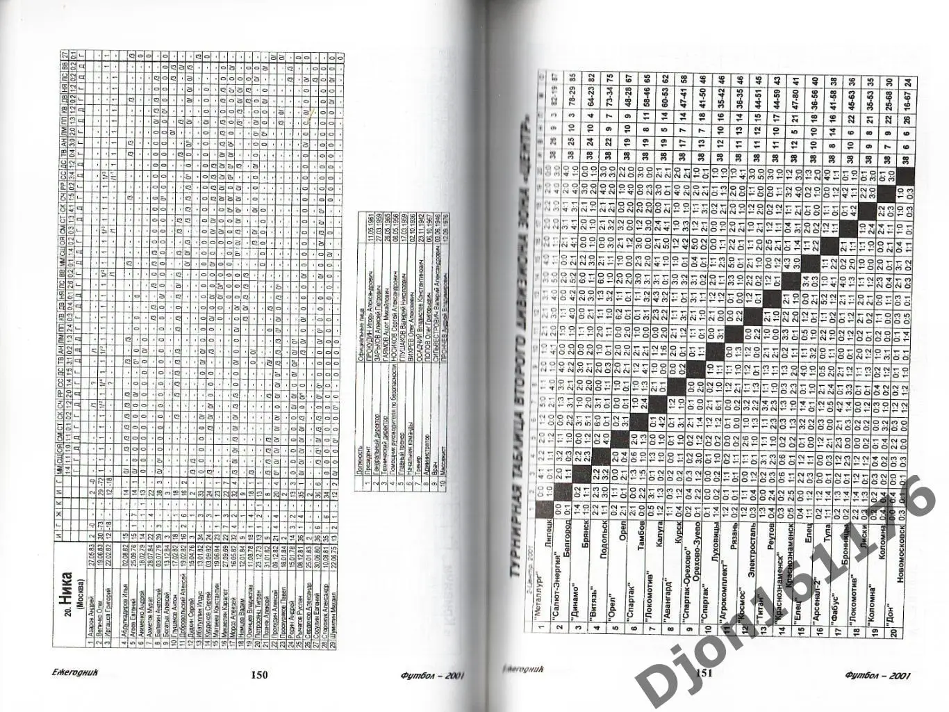 Футбол-2001. Статистические данные российского футбола. Ежегодник 5