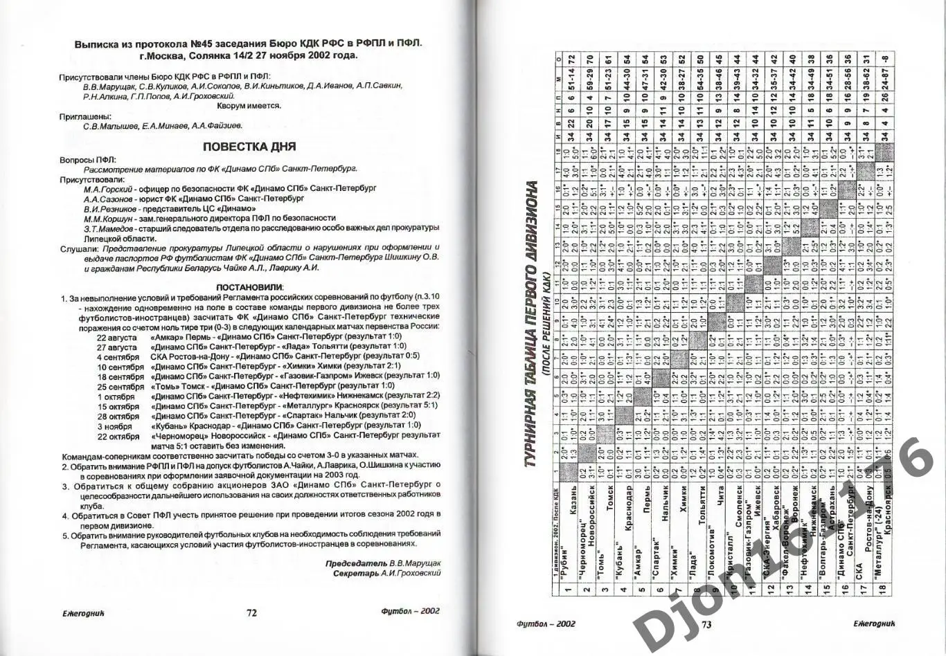 Футбол-2002. Статистические данные российского футбола. Ежегодник 3