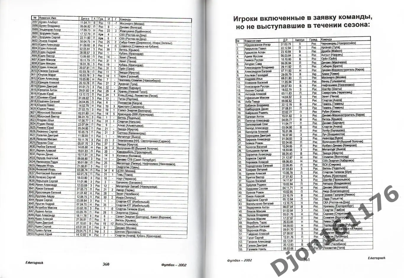 Футбол-2002. Статистические данные российского футбола. Ежегодник 5