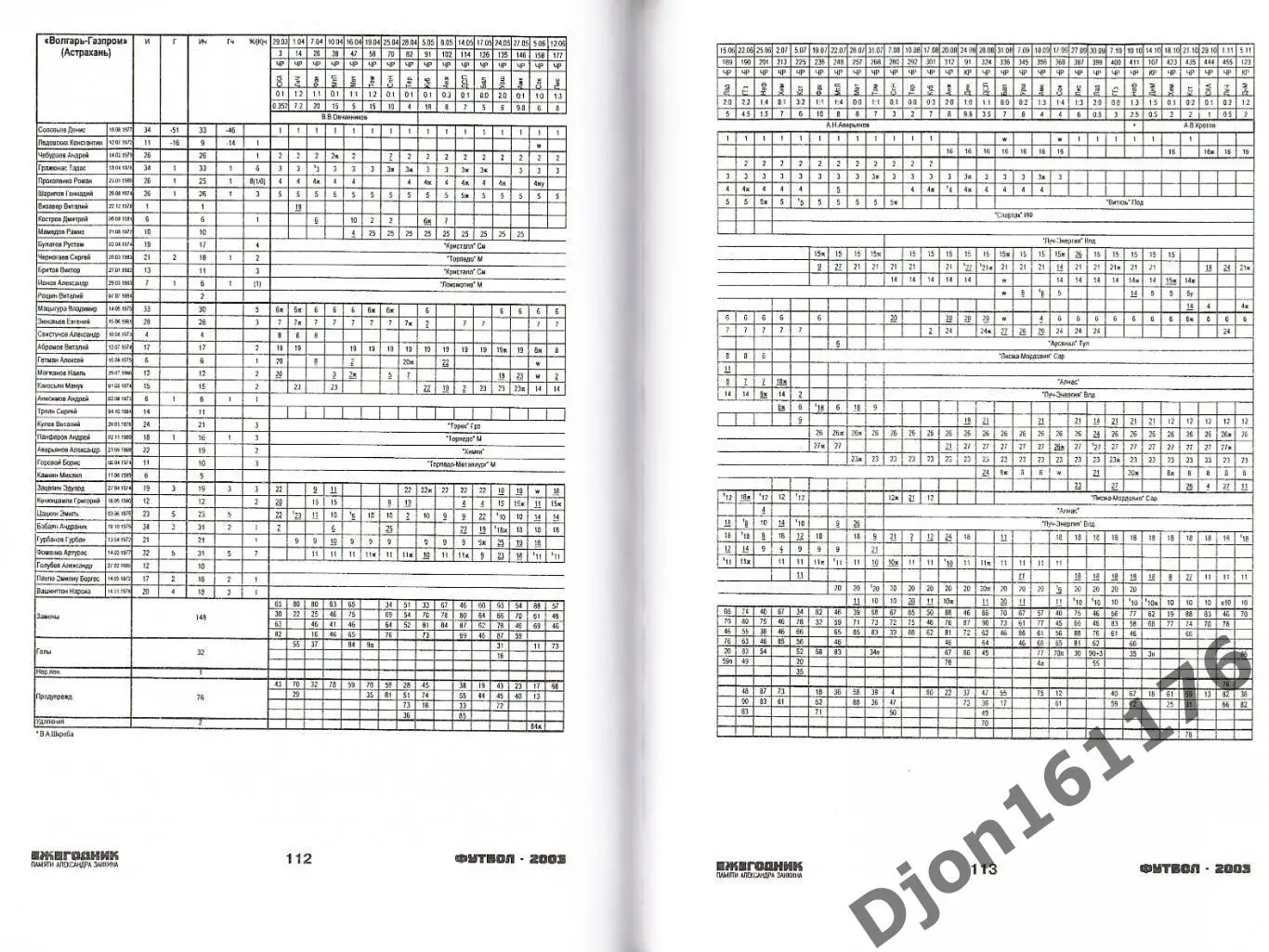 Футбол-2003. Статистические данные российского футбола. Ежегодник 4