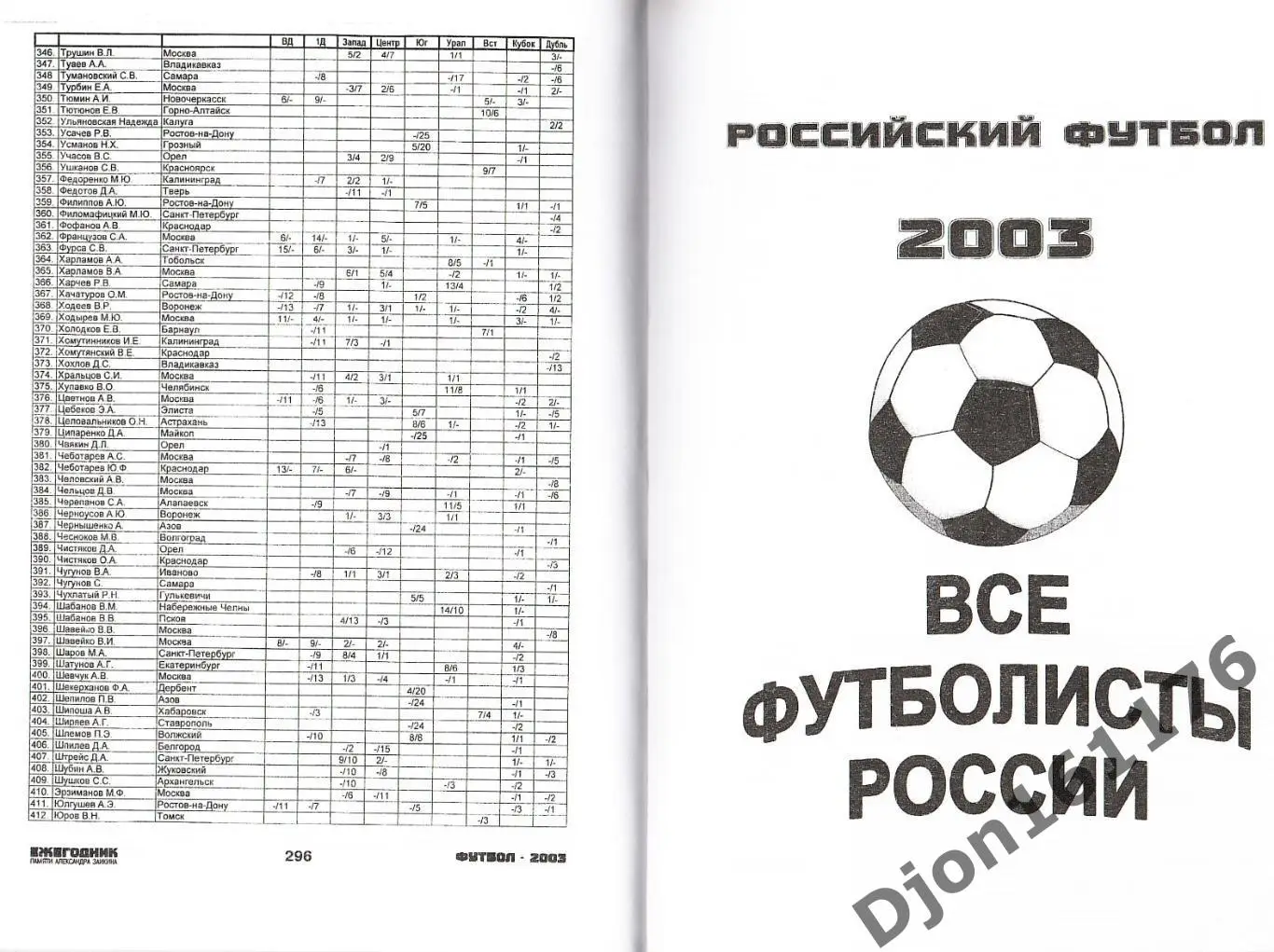 Футбол-2003. Статистические данные российского футбола. Ежегодник 6