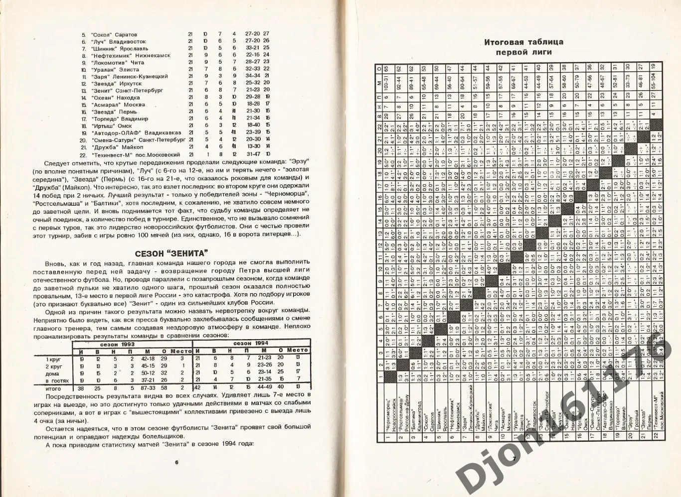 «Футбол 1995. Справочник-календарь. Санкт-Петербург». КБ ФК «Кировец». 1