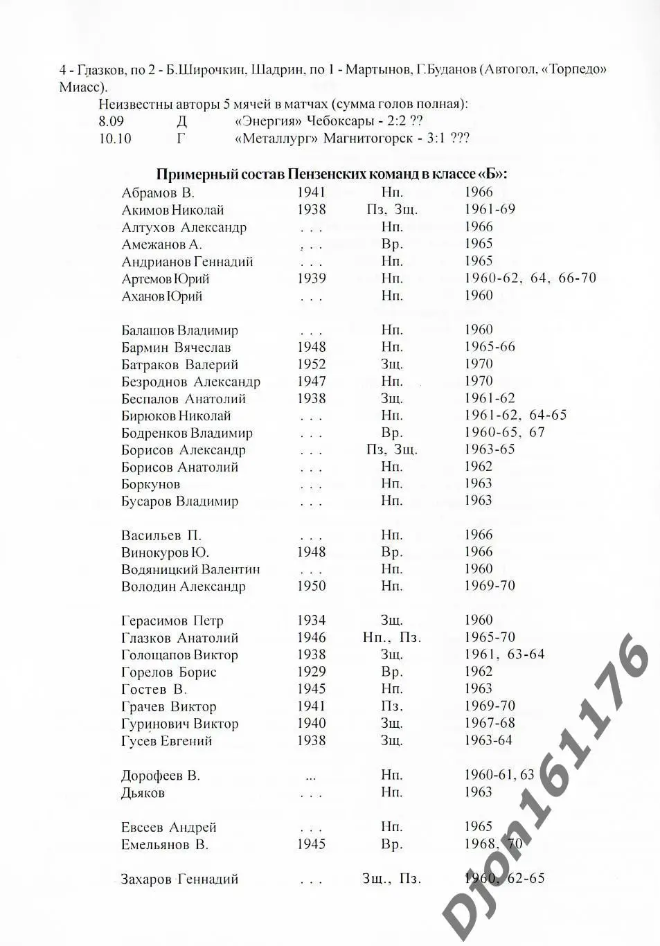 «Пенза. «Заря» 1960-1963. «Труд» 1964-1965. «Велозаводец» 1966. «Химммашевец» 3