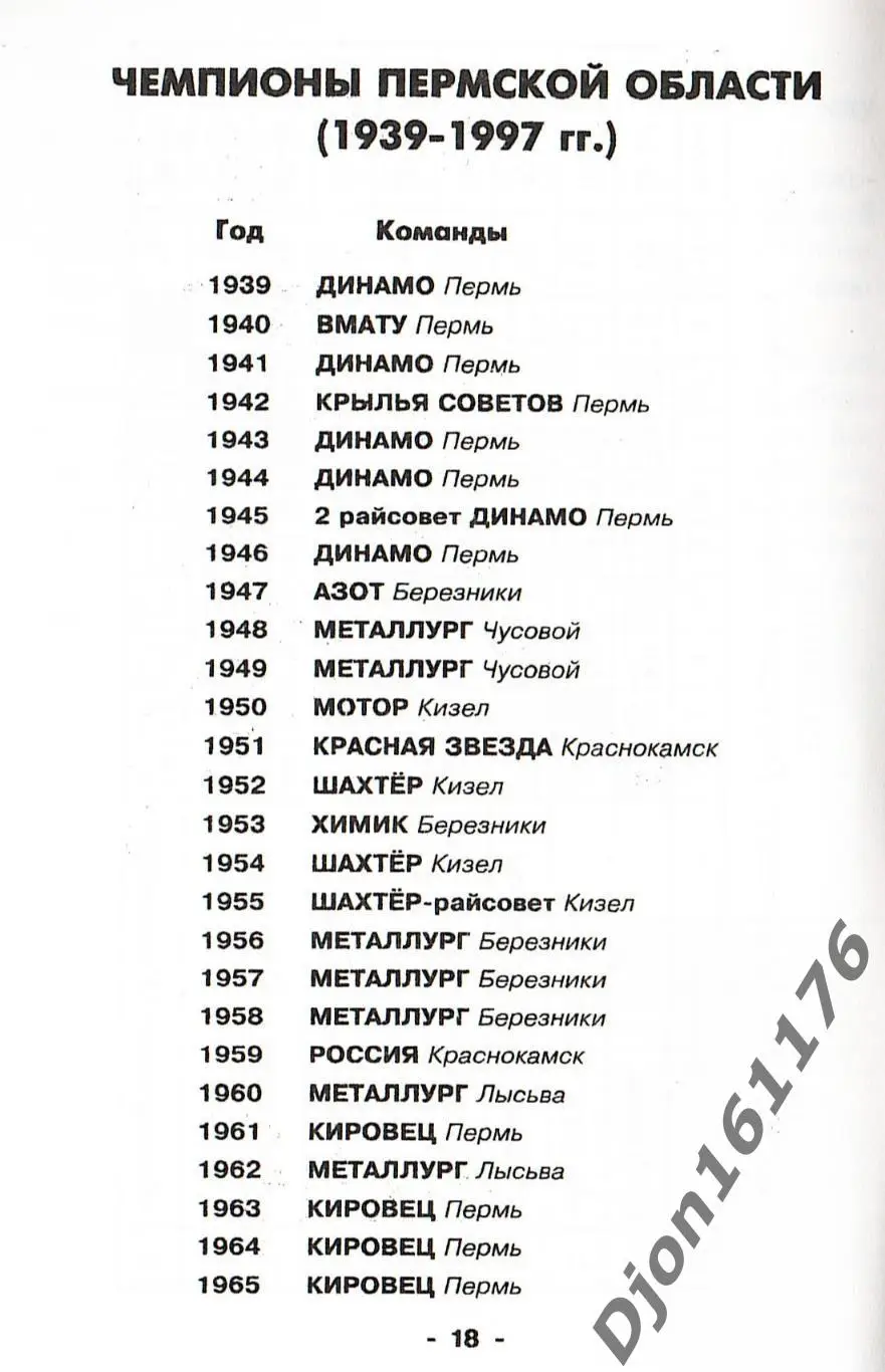 Футбол-98. Соревнования Пермской области среди мужских команд. 3