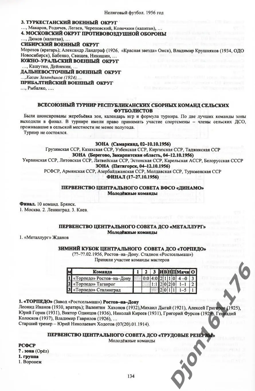 «Нелиговый футбол. 1956 год». Клуб «Уральский футболофил». 4