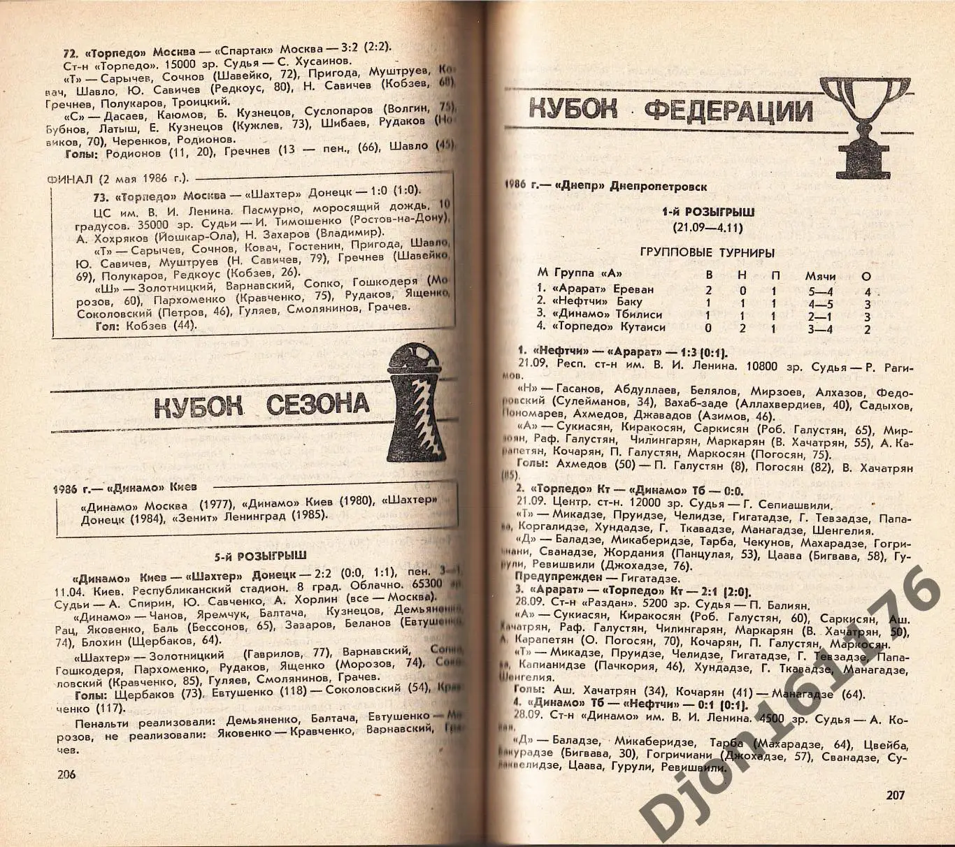 «Футбол 1986-1987. Чемпионаты. Кубки. Турниры». Федерация футбола СССР. 3